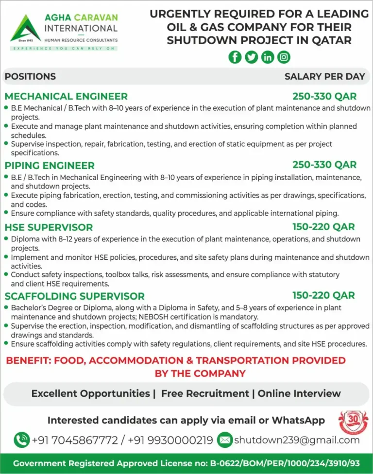 Multiple Roles/ vacancies in Qatar