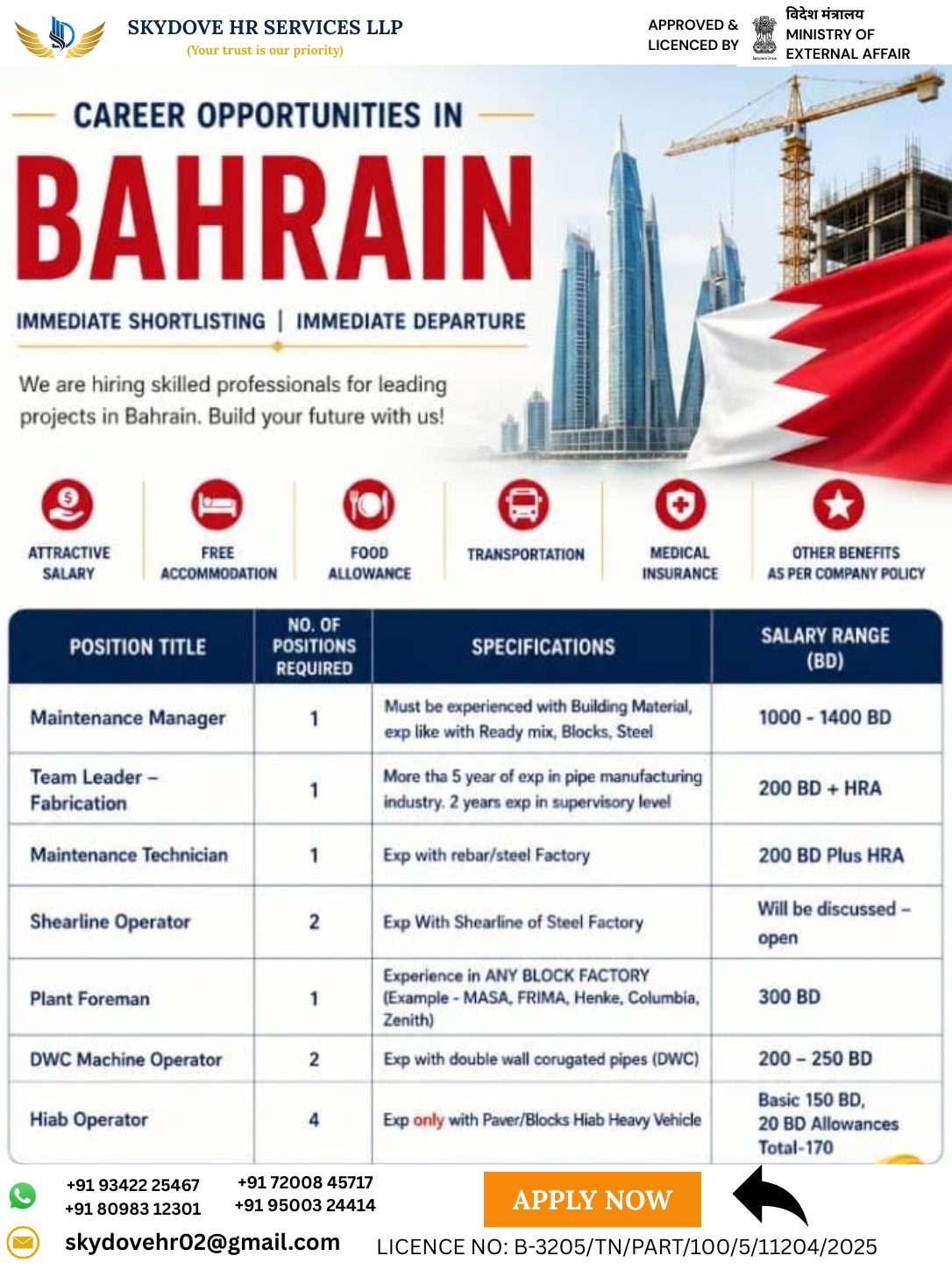 Multiple Technical Require in Bahrain