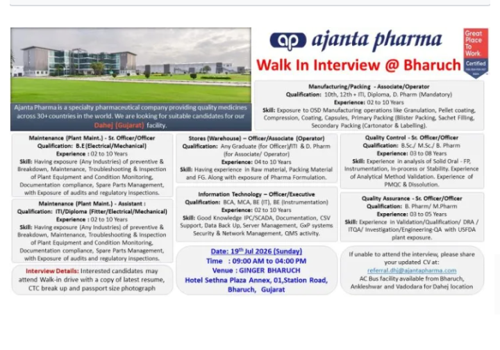 Multiple vacancies at Ajanta Pharma