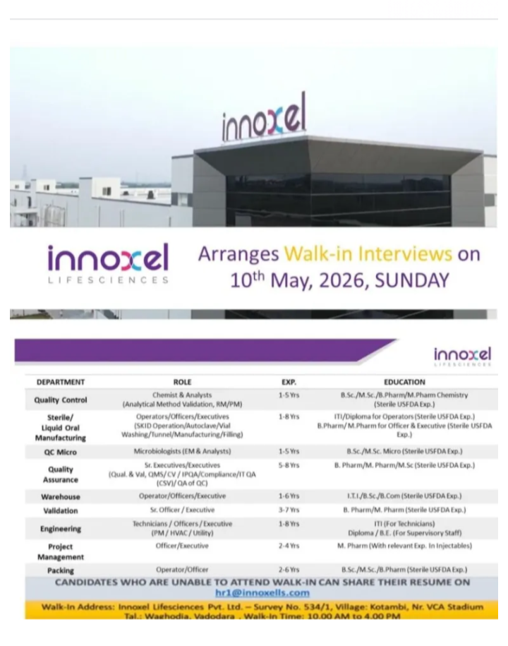 multiple vacancies at Innoxel Lifesciences