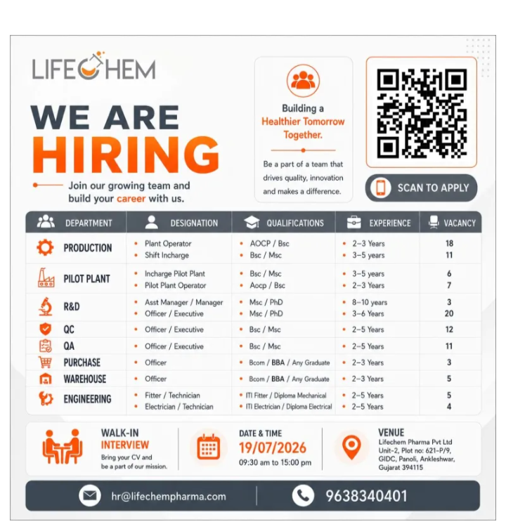 multiple vacancies at Lifechem Pharma