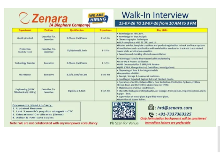 multiple vacancies at Zenara Pharma