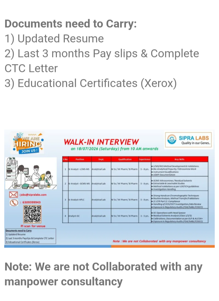 Multiple vacancies in Sipra Labs Limited