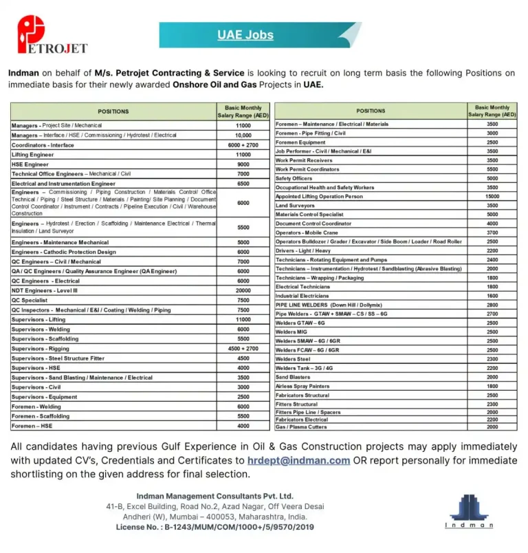 multiple vacancies in UAE