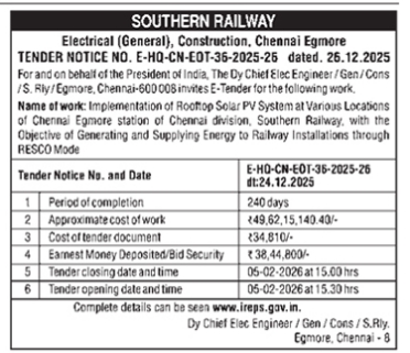 NOTICE INVITING TENDER (NIT)