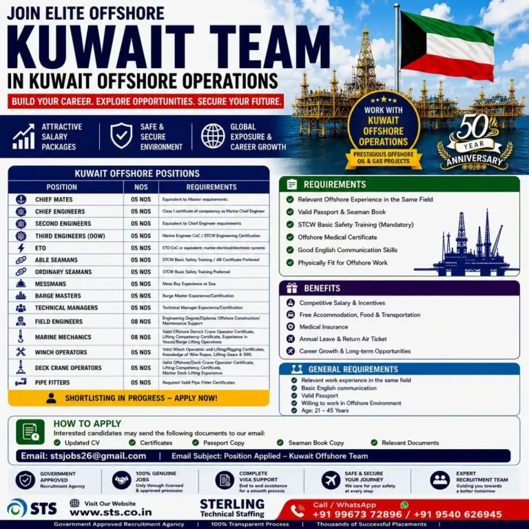 🚢 Offshore Jobs in Kuwait – Multiple Vacancies 🇰🇼