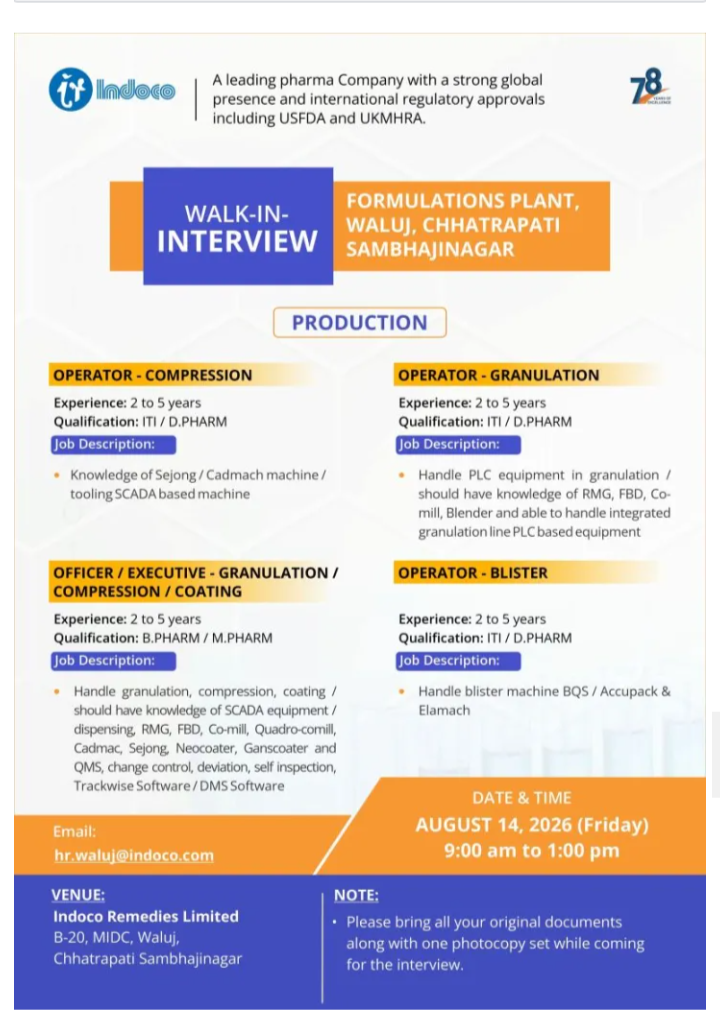 Operator /Executive required in Maharashtra