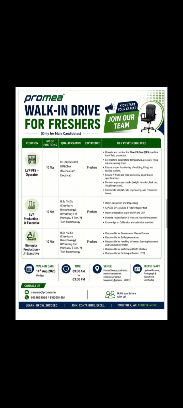 Operators & Executives required in Sangareddy