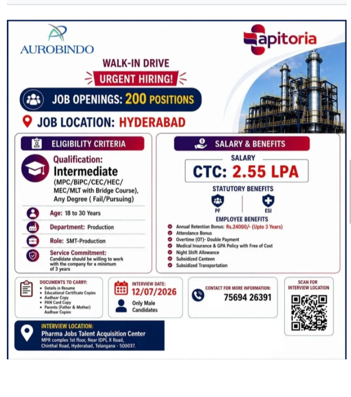 pharma job opportunity