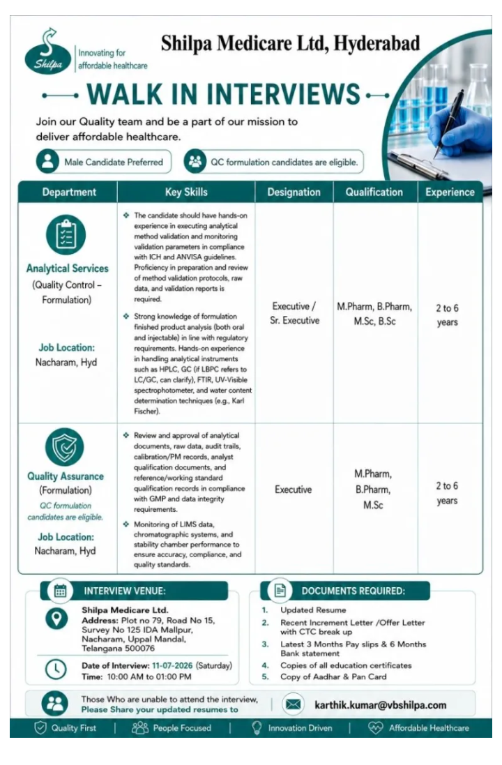 pharma job vacancies
