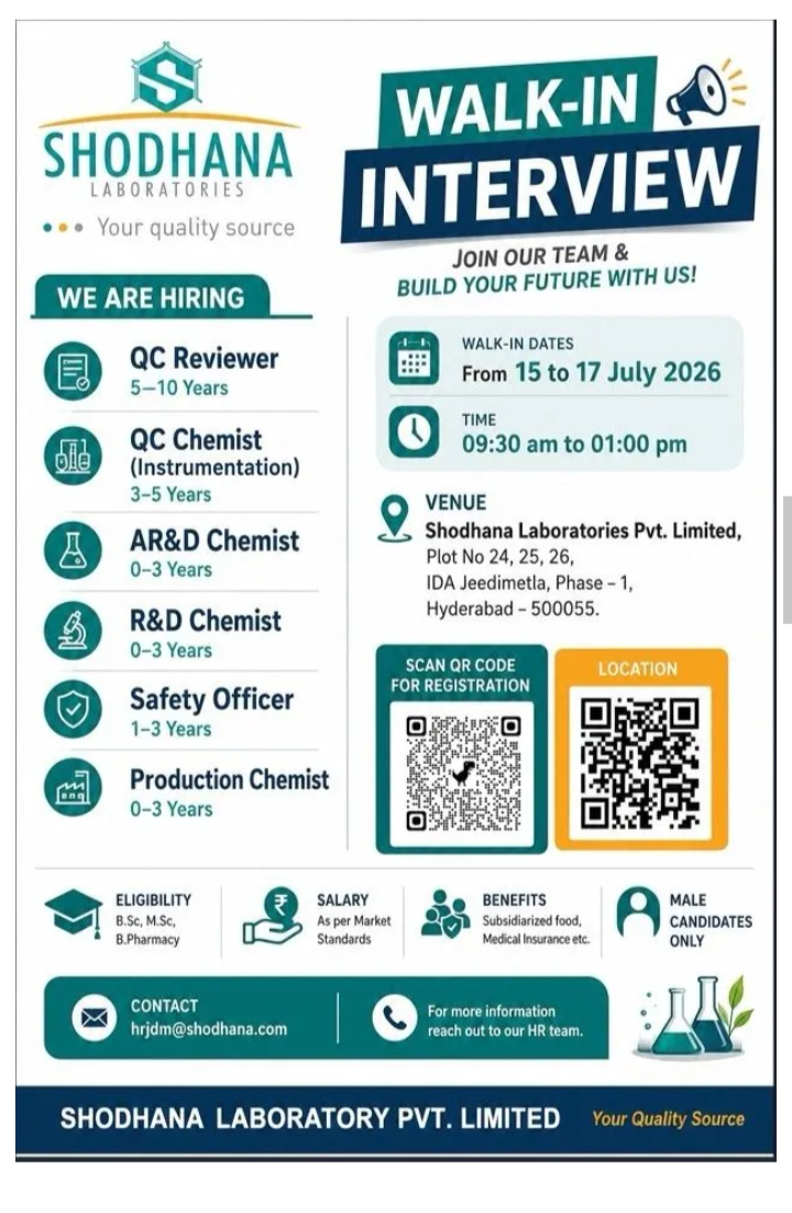 pharma job vacancy at multiple departments inShodhana Laboratories