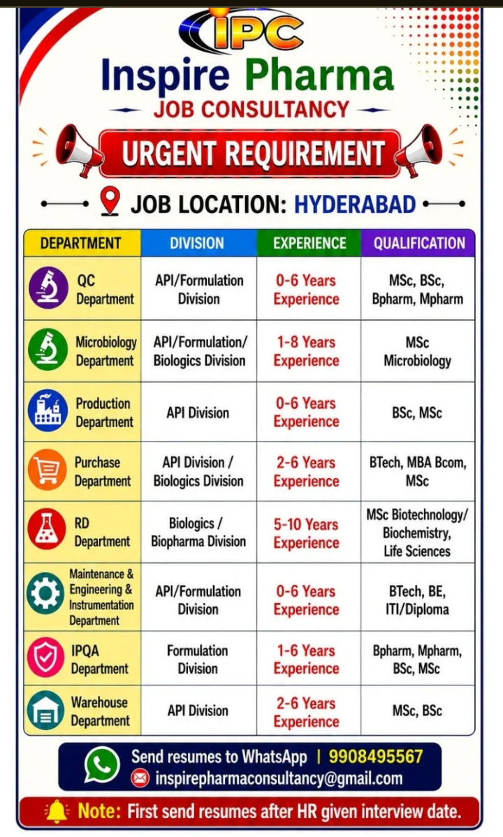 pharma jobs opportunity