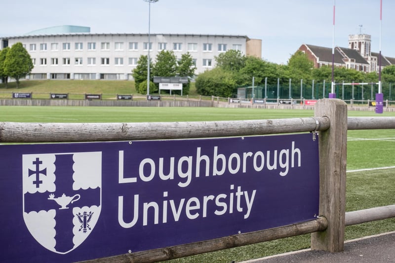 PhD level scholarship alert in UK