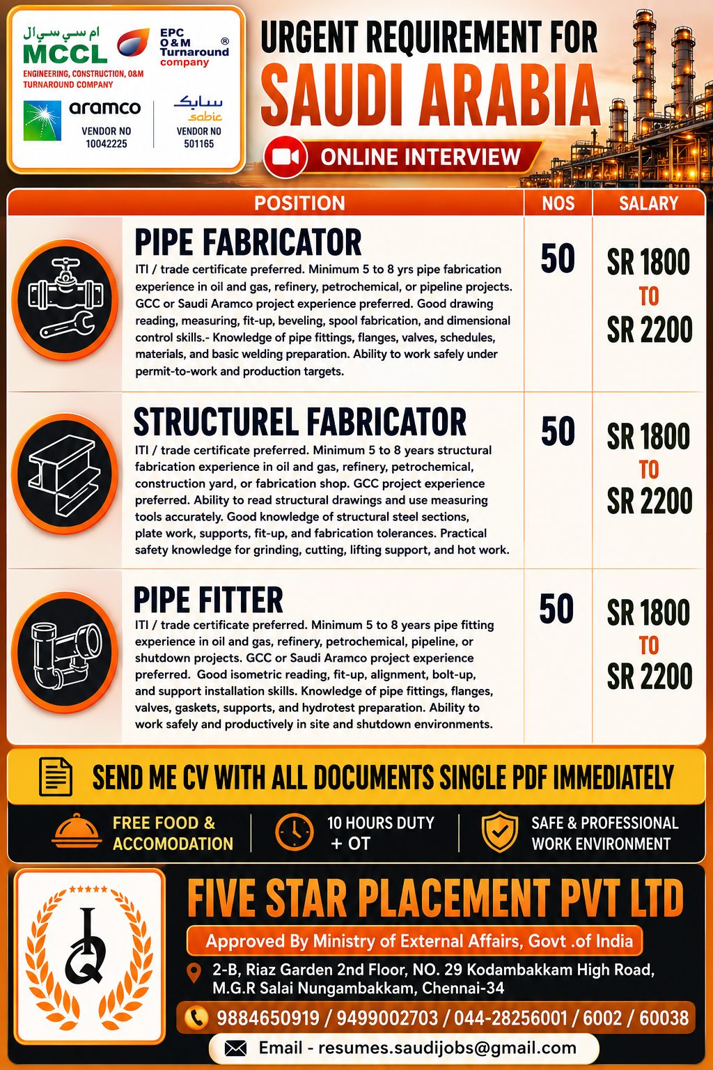 Pipe Fabricators & Fitters Required in Saudi Arabia 🔩🇸🇦