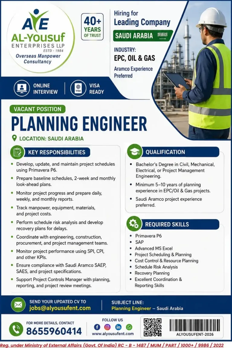 Planning Engineer Required in Saudi Arabia 🇸🇦