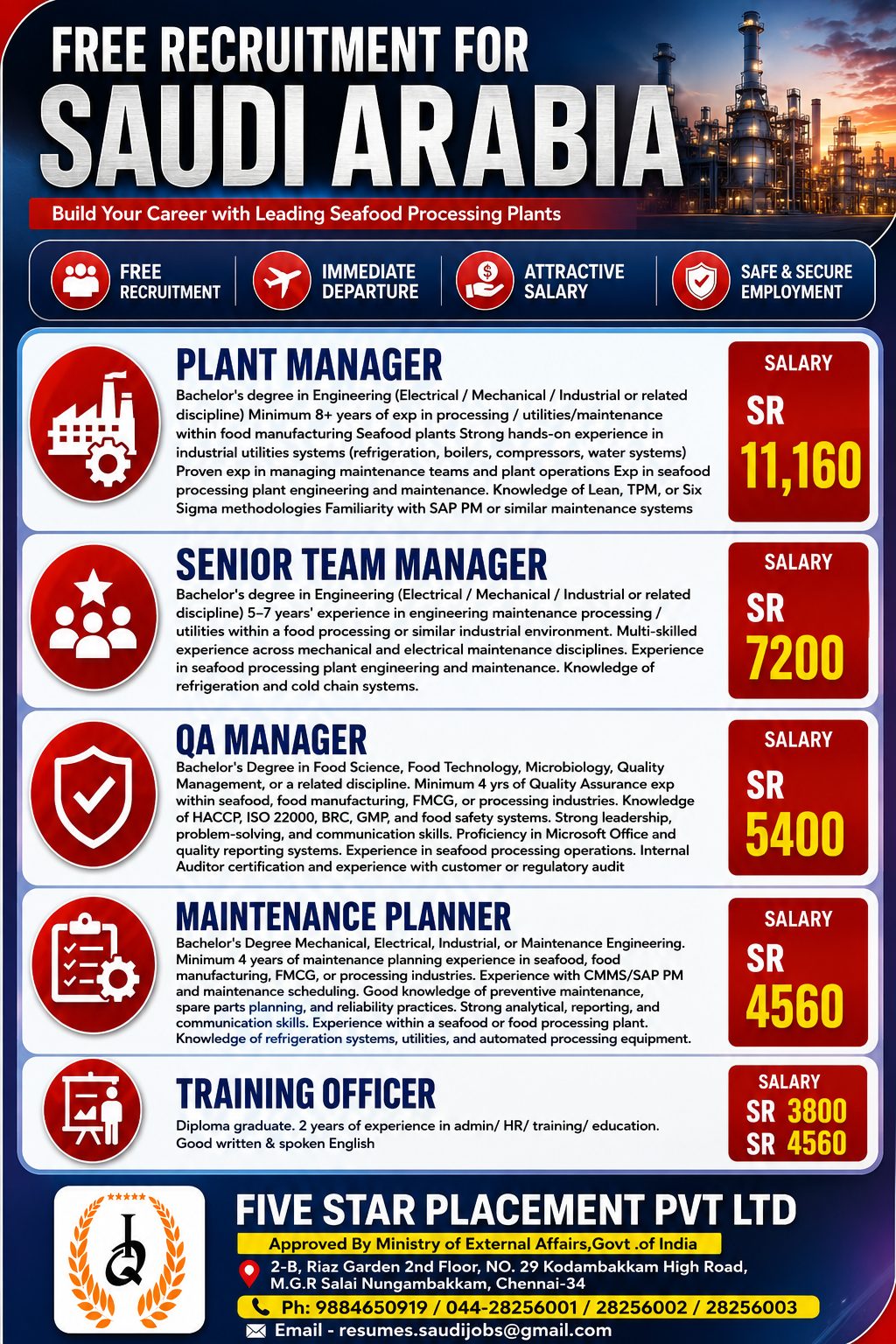 Plant Managers & QA Staff Required in Saudi Arabia 🏭🇸🇦