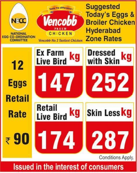 Poultry Market Rates