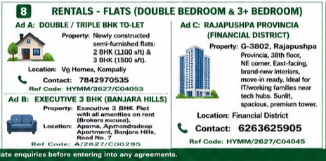 Premium 3 BHK for Rent – Financial District