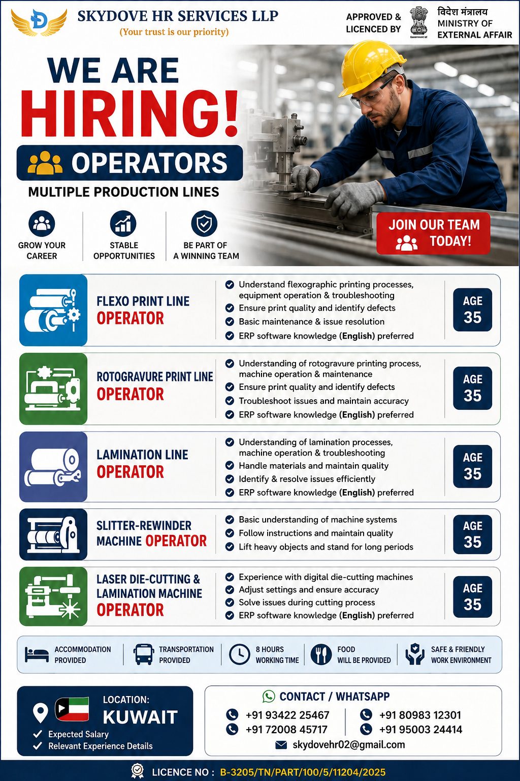 Production Operators Required in Kuwait 🇰🇼