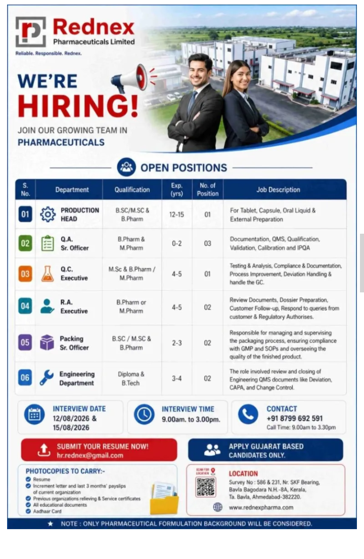 Production / Packing / QC / QA / RA / Engineers required in Gujarat