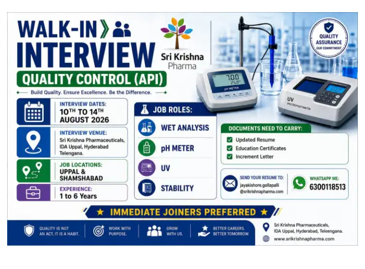 Quality Control (QC) – API required in Hyderabad