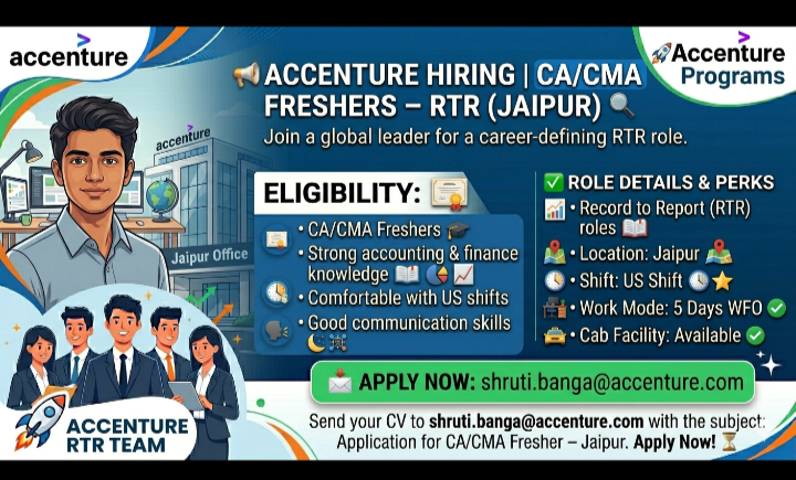 RTR job openings in jaipur
