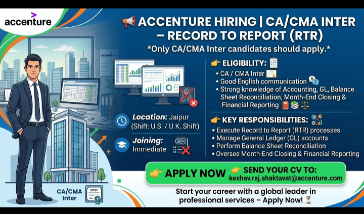 RTR required in jaipur