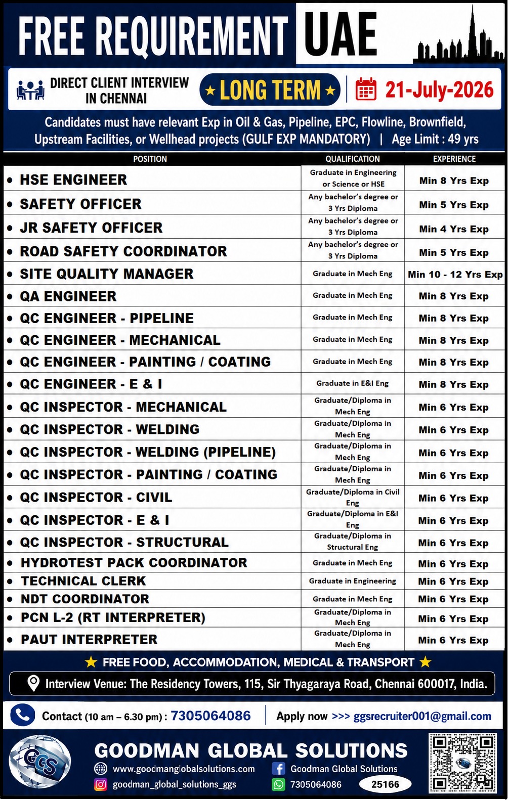 Safety Officer Required in UAE