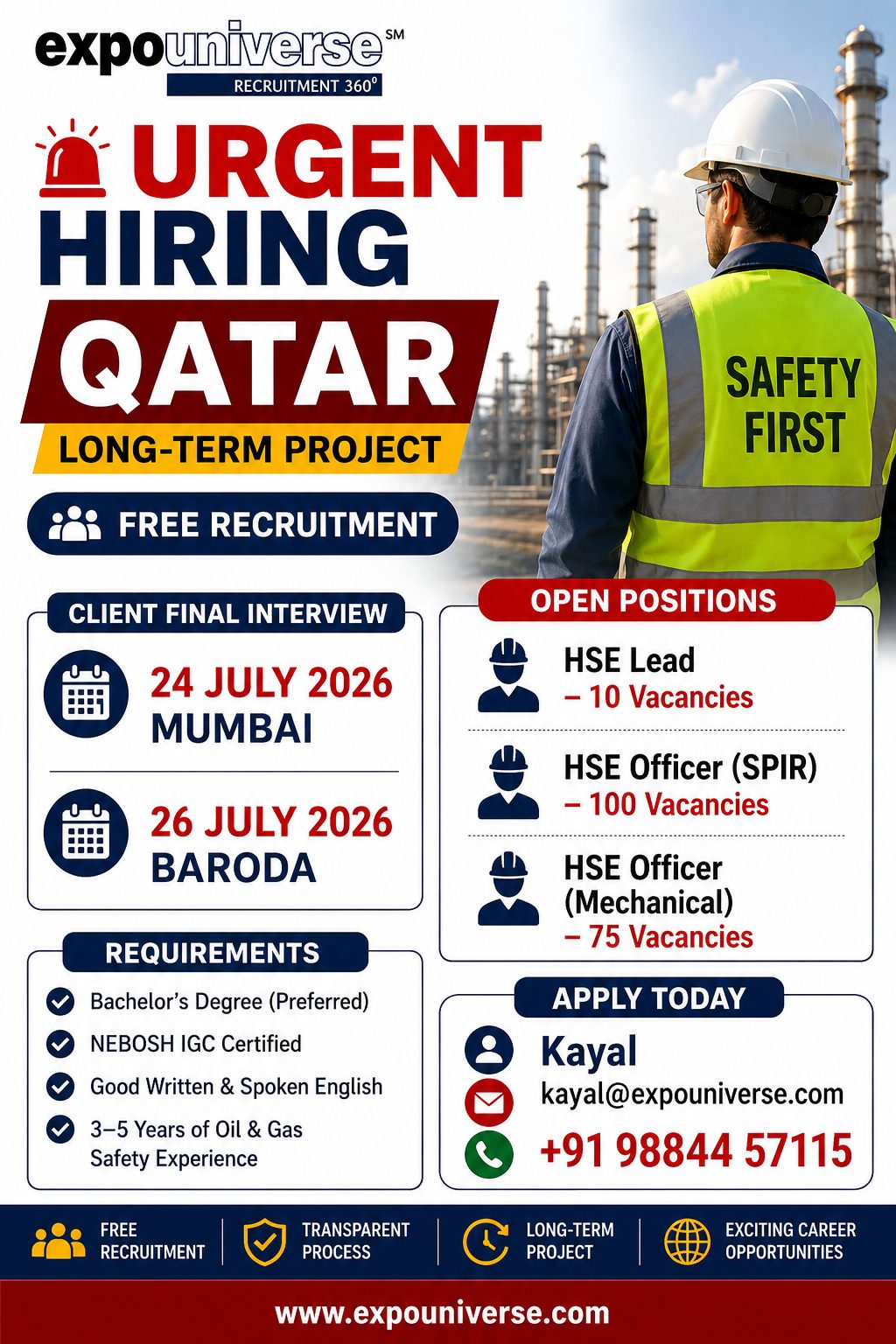 Safety Professionals Required in Qatar