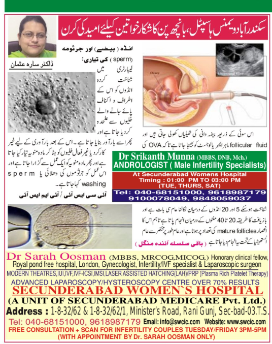 Secunderabad Women's Hospital