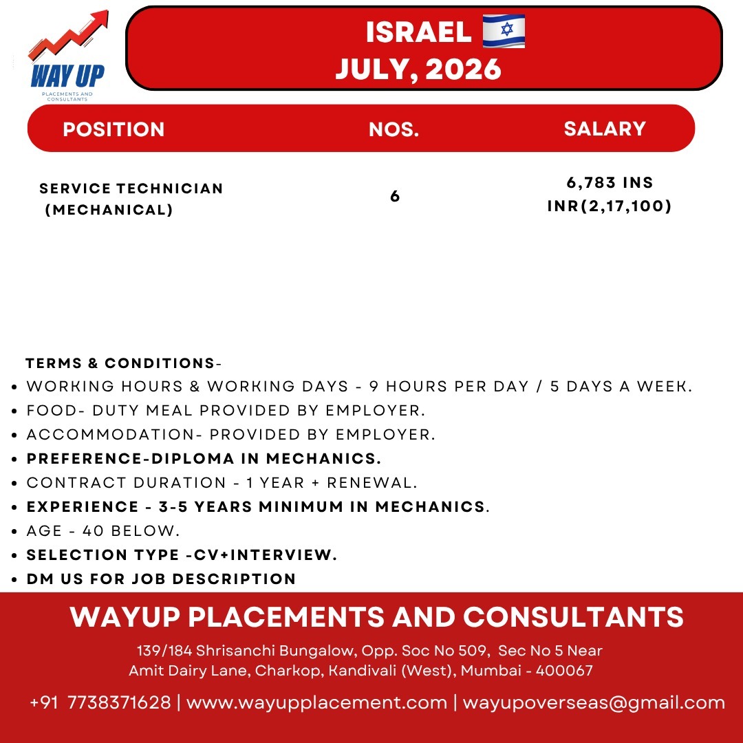 Service Technicians Required in Israel