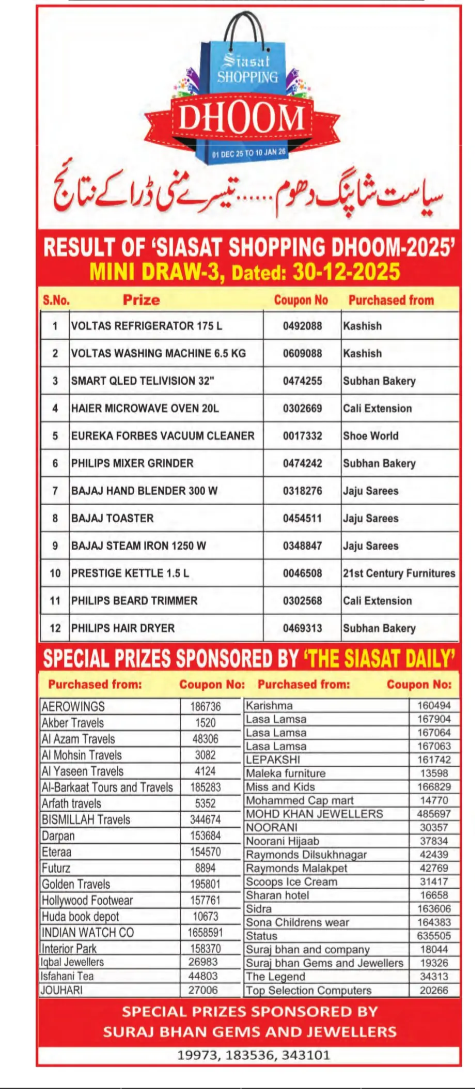 Siasat Shopping Dhoom 2025