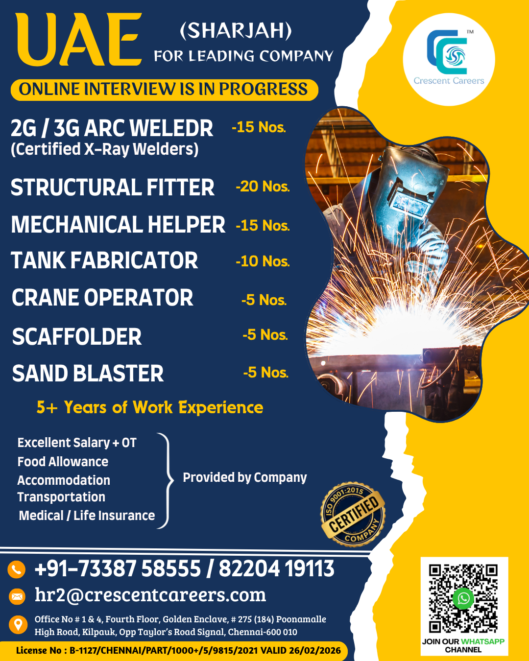 Skilled Workers Required in UAE Sharjah 🇦🇪🔧