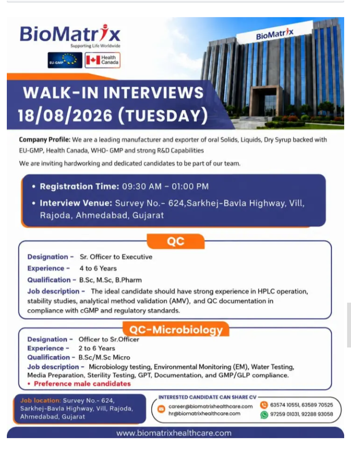 sr. Officer & Executive required in Ahmedabad