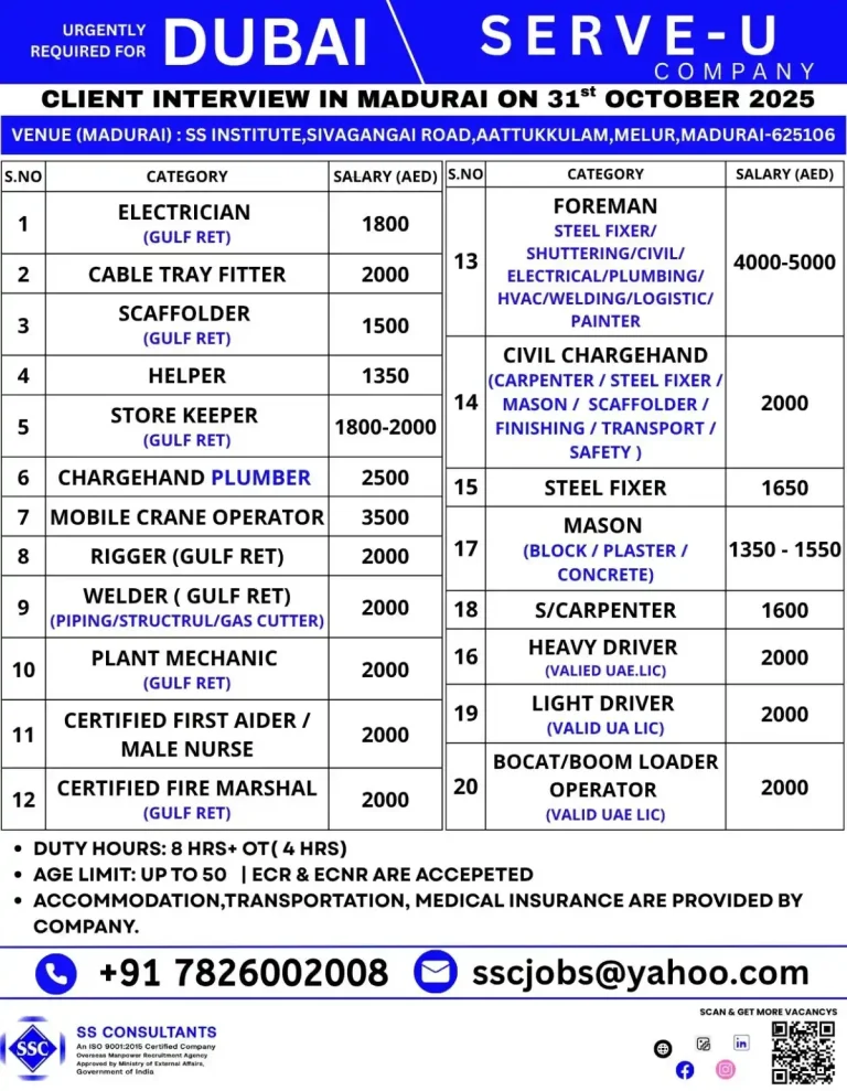 SS Consultants / SERVE-U Company (Dubai) – Multiple Skilled Trades