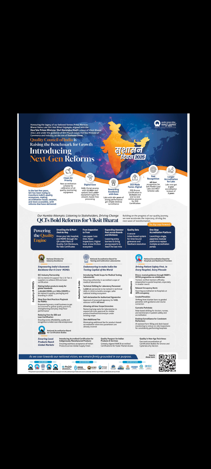 strengthening India’s quality and governance framework