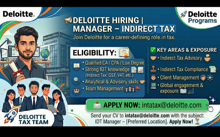 tax manager required in india