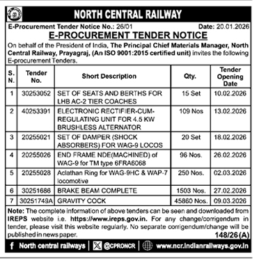 Tender Notice