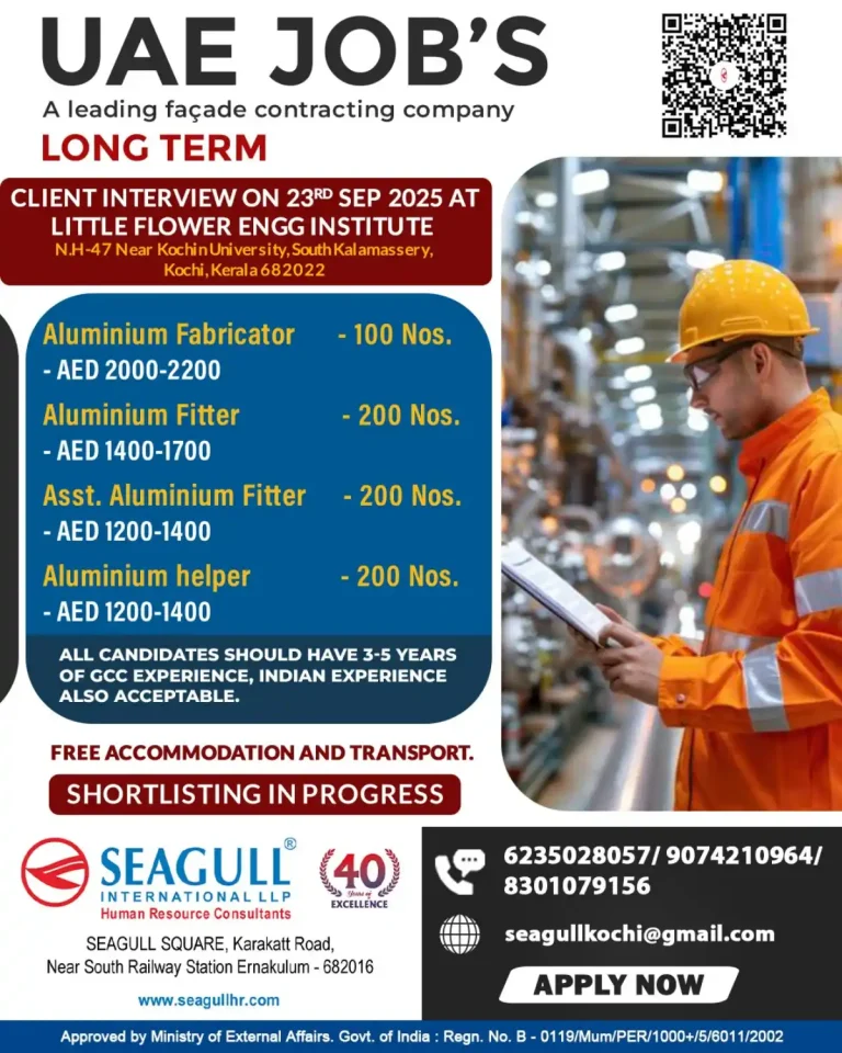 UAE – Aluminium Fabrication (Long Term)