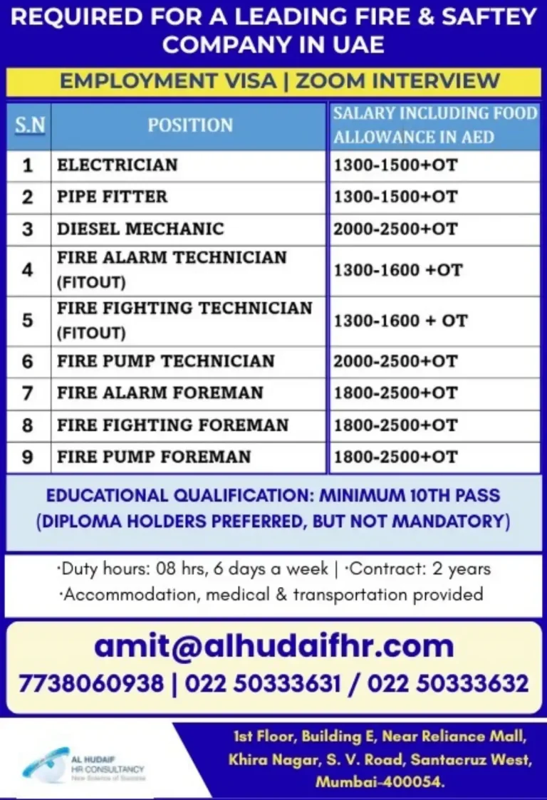 UAE – Fire & Safety Technical & Foreman Roles