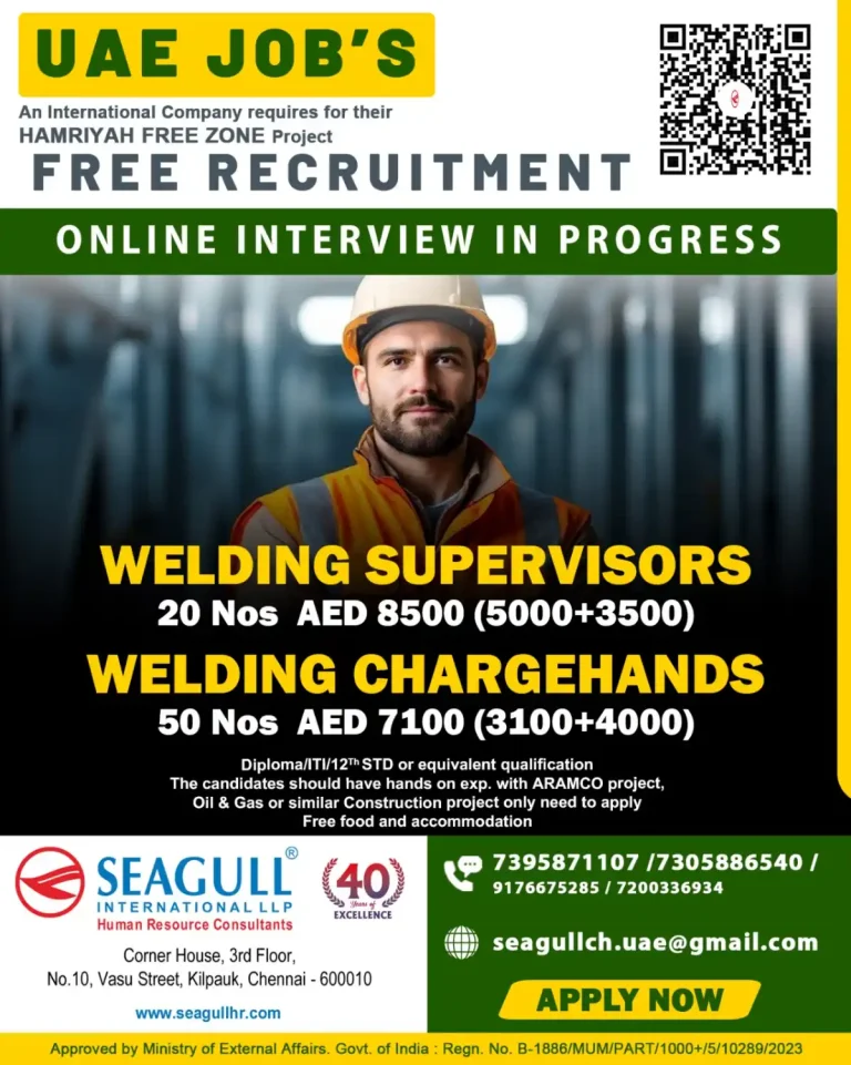 UAE: Welding Supervisors & Chargehands – Hamriyah Free Zone