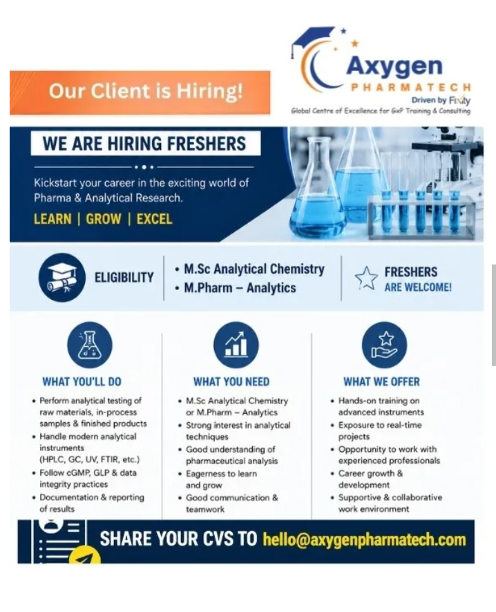 Urgent Hiring M.Sc & M.Pharm Freshers 🎓