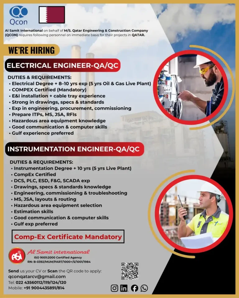 urgent required engineers in Qatar!!!