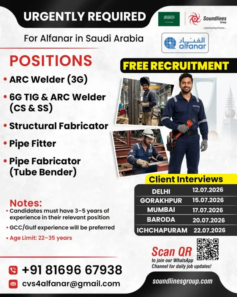 Welders & Fabricators Required in Saudi Arabia 🇸🇦