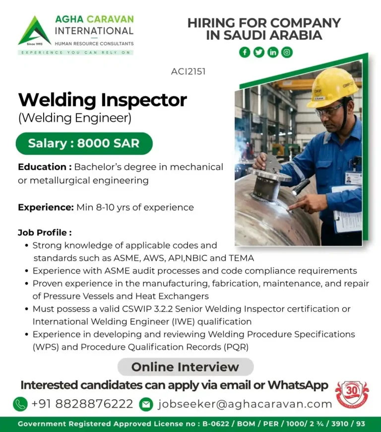 Welding Inspector Required in Saudi Arabia 🇸🇦