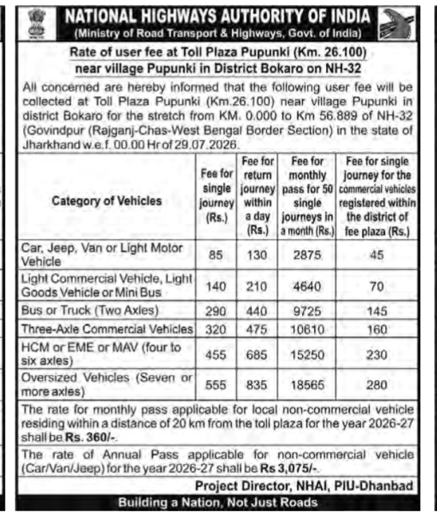 2026-27National Highways Authority of India: User Fee Rates for Pupunki Toll Plaza