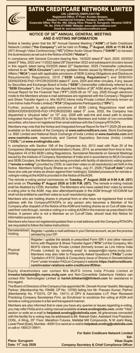 36th ANNUAL GENERAL MEETING