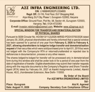 A2Z Infra Engineering: Special Window for Physical Shares Dematerialisation