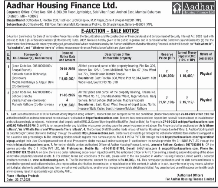 Aadhar Housing Finance Ltd. E-Auction Sale Notice