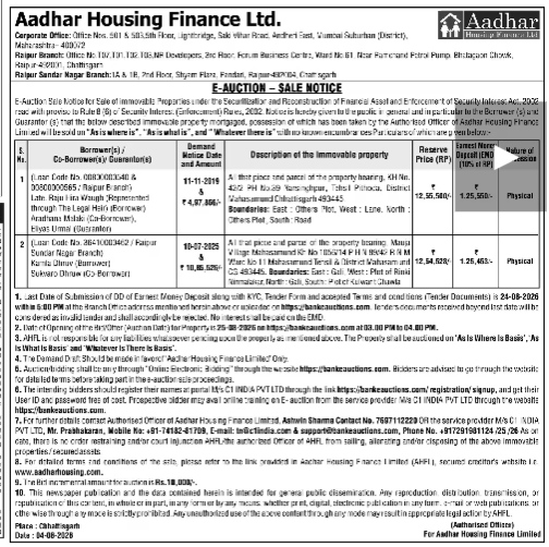 Aadhar Housing Finance Ltd. E-Auction Sale Notice